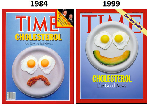 time-magazin-cholesterol.jpg