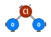ClO2_CDS_clordioxid