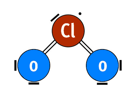 ClO2_CDS_clordioxid