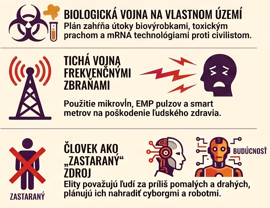 Nasa Teória_o_konci_civilizácie_2025